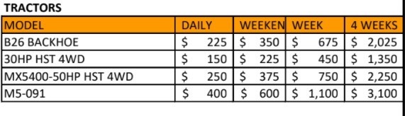 tractor-rental-rates